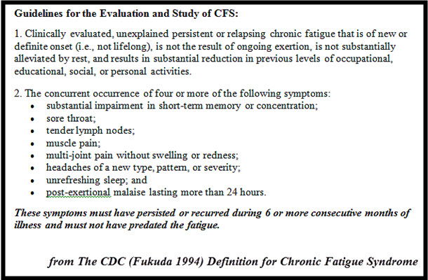 1994 guidelines for evaluating CFS