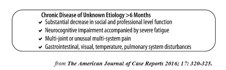 mold and chronic fatigue syndrome